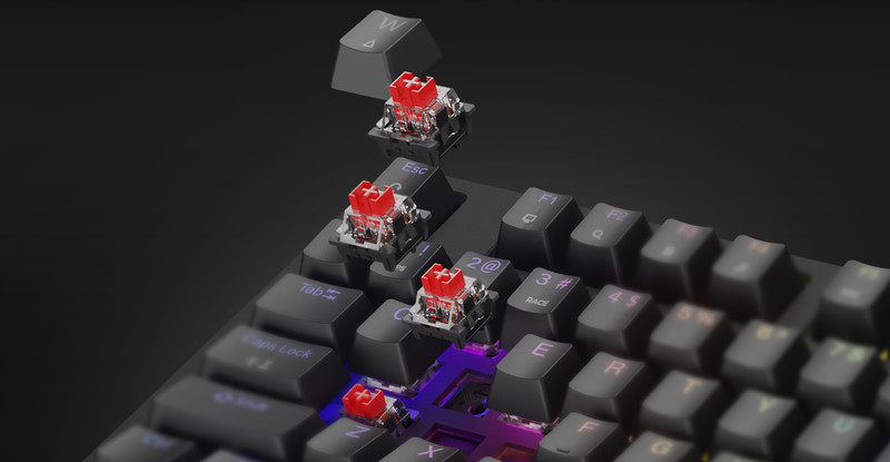 Igrajte po svojih pravilih