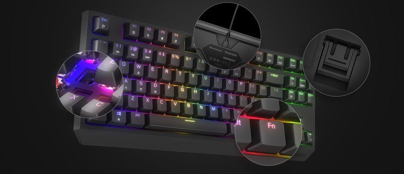 Rešitve, ki štejejo