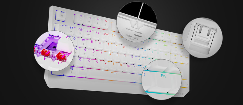 Rešitve, ki štejejo