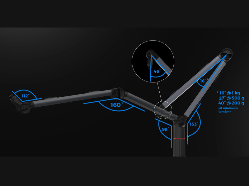 RAZLIČNI KOT UPOGIBANJA ZA ELASTIČNO NASTAVITEV
