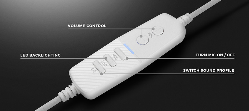 NAJPOMEMBNEJŠE FUNKCIJE NA DOSEGU ROKE