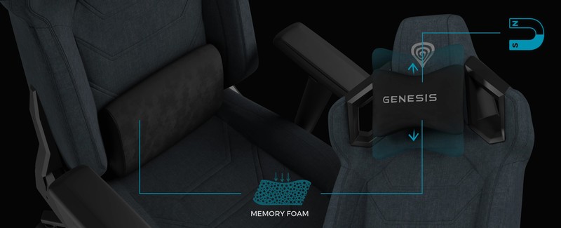 Ergonomski blazini za še večje udobje