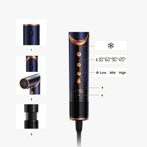 Popoln nadzor nad temperaturo in pretokom zraka