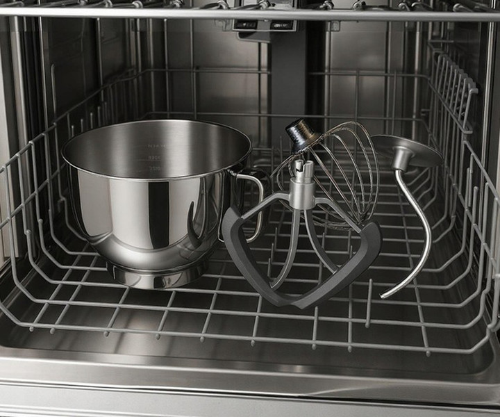 Čiščenje dodatkov