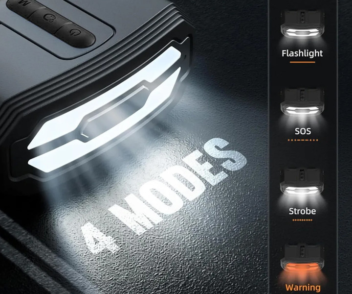 LED svetilka s 4 načini – varnost po temi