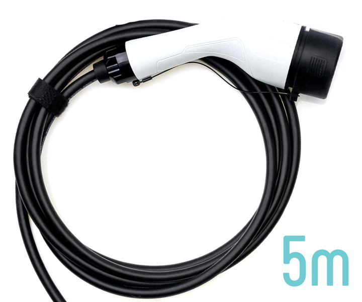 Dodatne prednosti PPC16A37