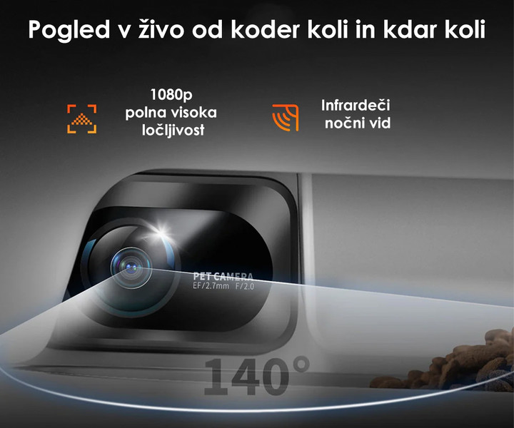 Ostanite povezani s svojimi ljubljenčki v realnem času