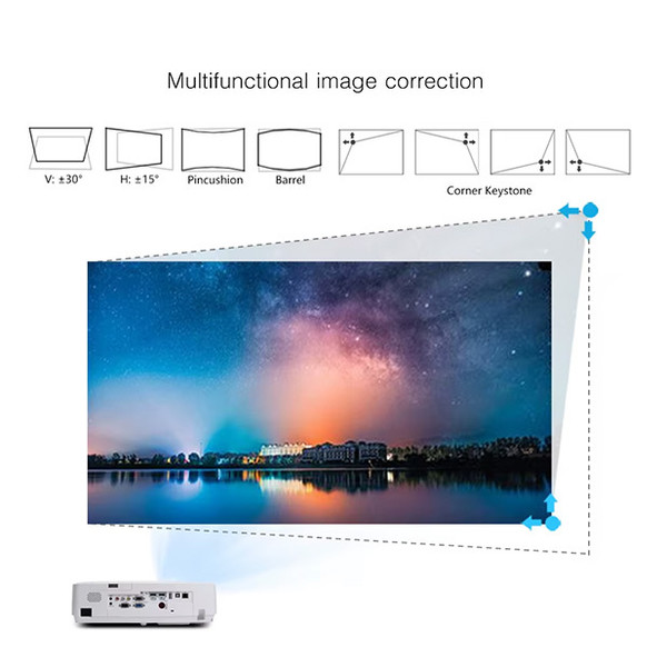 Keystone korekcija za popolno poravnavo