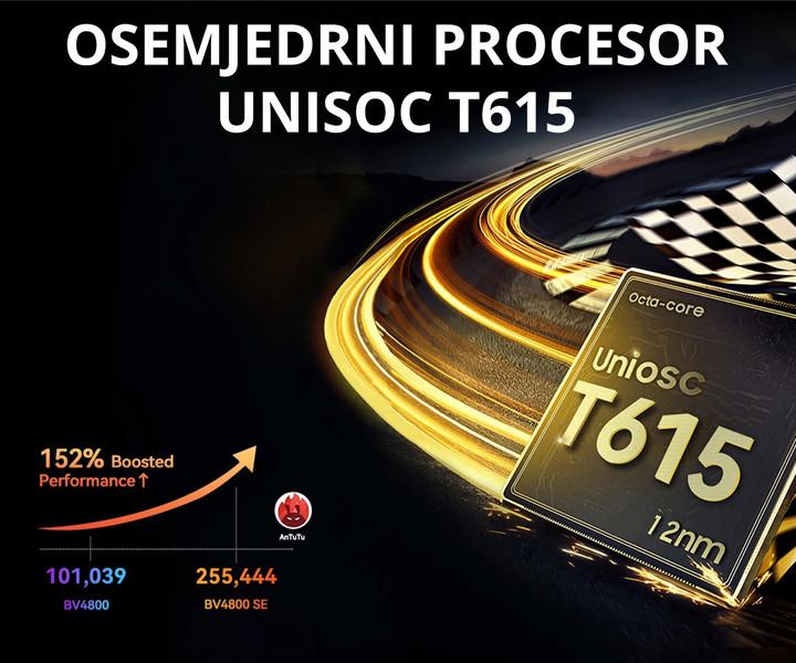 Zmogljivost, spomin in najhitrejše povezovanje!