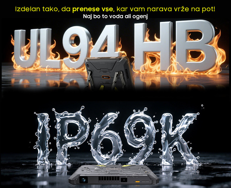 Vzdržljivost na najvišji ravni: Izdelano za zahteve resničnega sveta