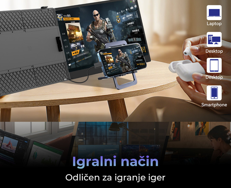 Delo, ustvarjanje, igranje iger na več zaslonih