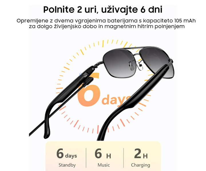Dolga avtonomija delovanja