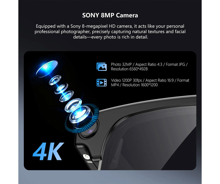 Napredna Sony AI kamera za prostoročno snemanje