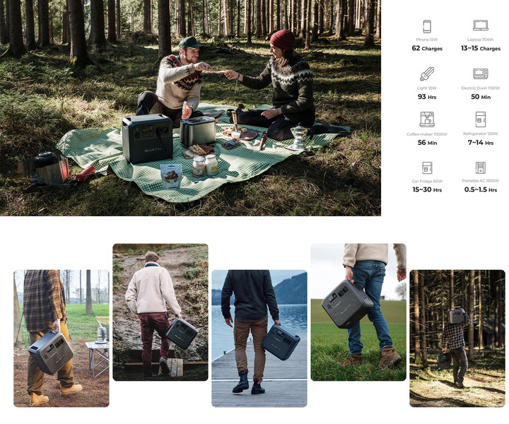 Napajanje do 9 naprav hkrati