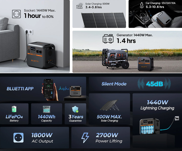 Napajanje do 9 naprav hkrati