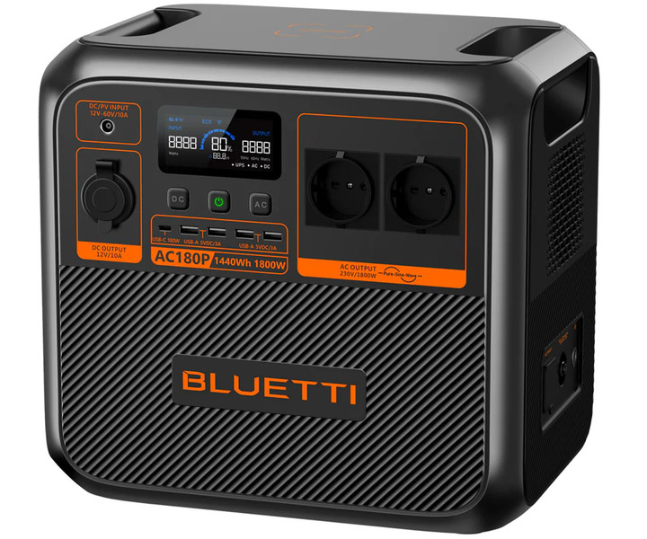 Varno, zanesljivo, vzdržljivo.