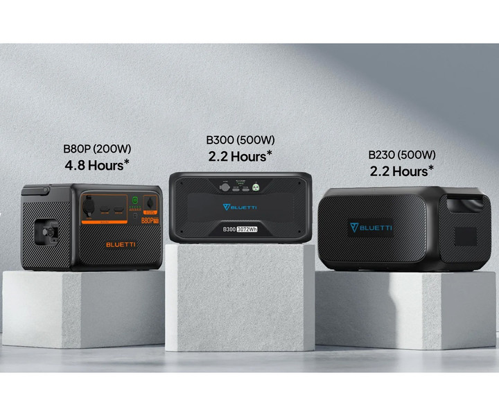 Trojna tehnologija za daljšo življenjsko dobo baterije