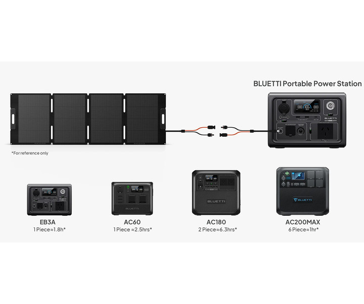 Univerzalna združljivost