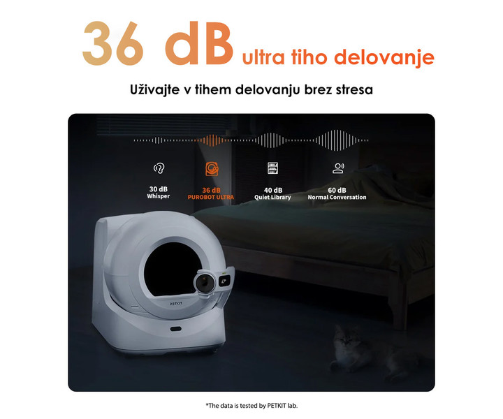 Ultra tiho delovanje