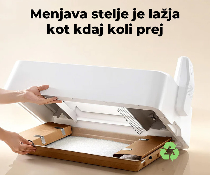 Enostavna zamenjava in priprava na ponovno uporabo