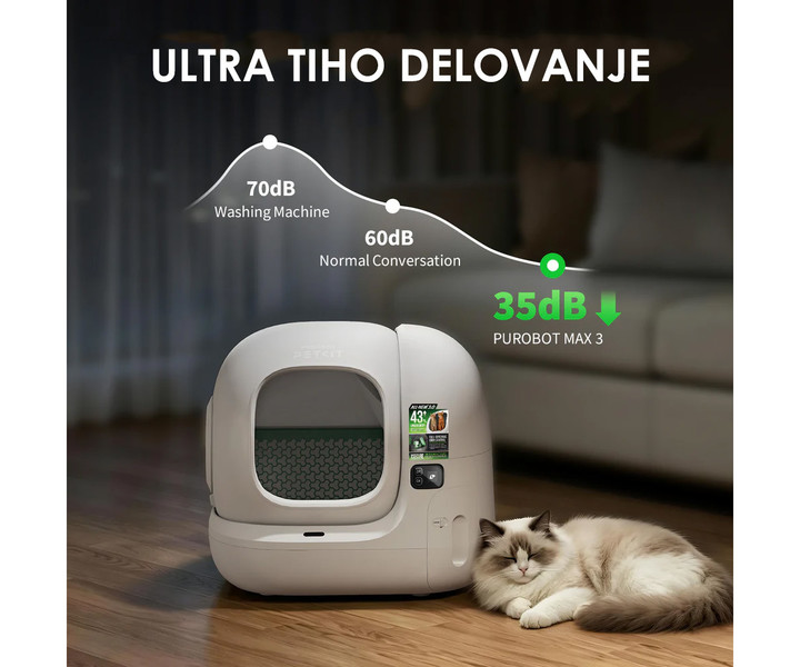 Ultra tiho delovanje