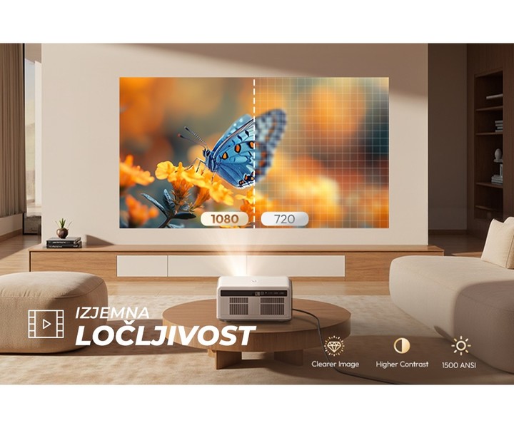 Funkcije za vsako priložnost