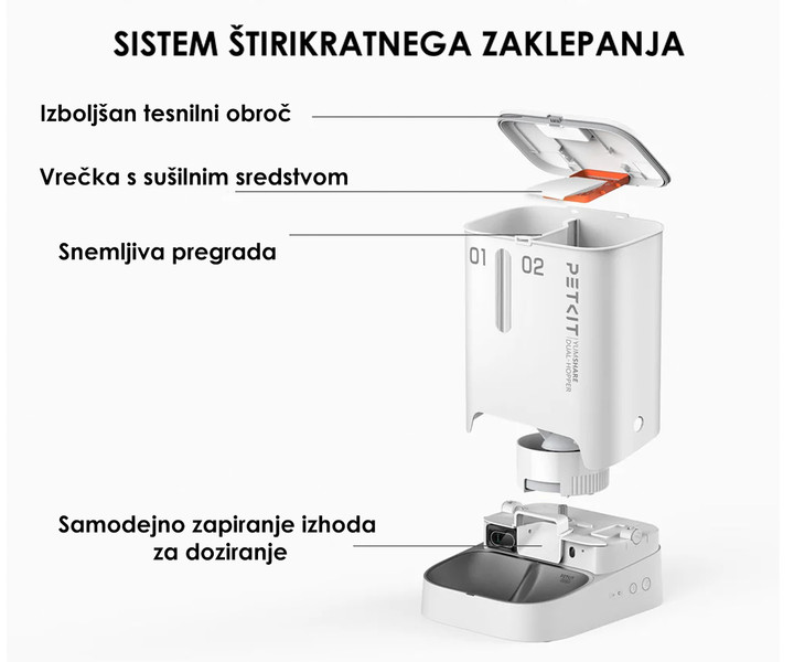 Svežina v vsakem grižljaju
