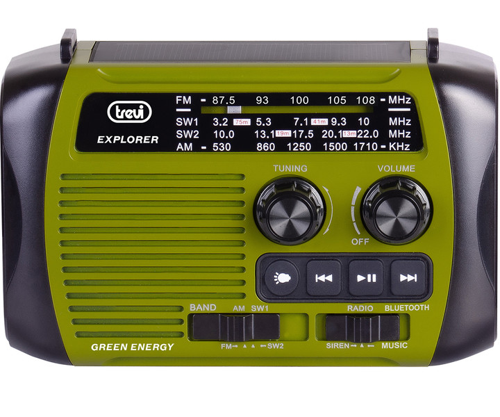 Funkcija prenosne baterije