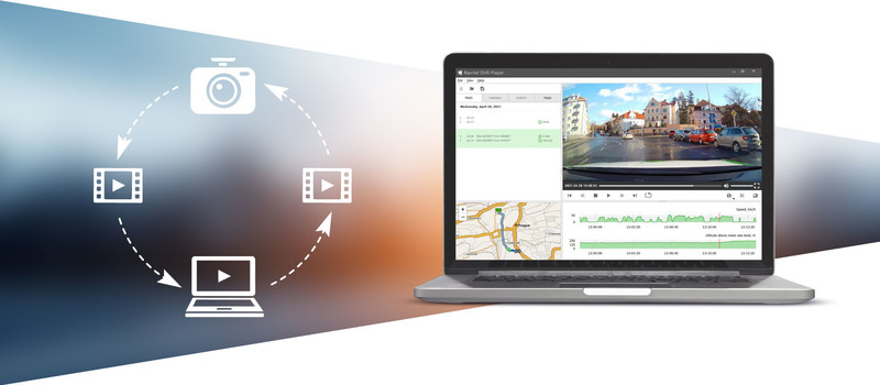 Predvajalnik DVR Navitel