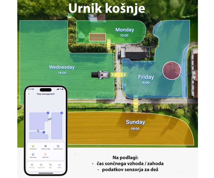 Sprostite se! Naj bo ANTHBOT N8 vaš osebni pomočnik za trato