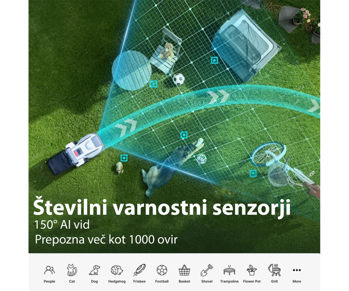 2 AI kameri za pametno zaznavanje