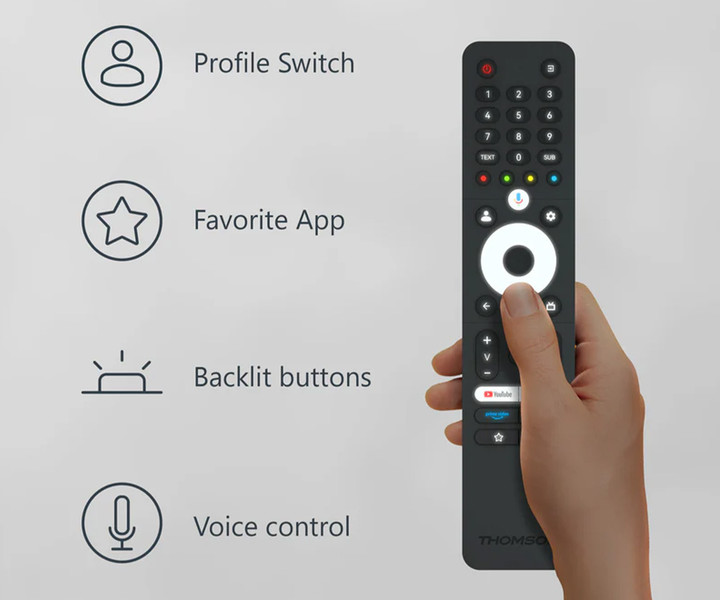 Pametni daljinski upravljalnik