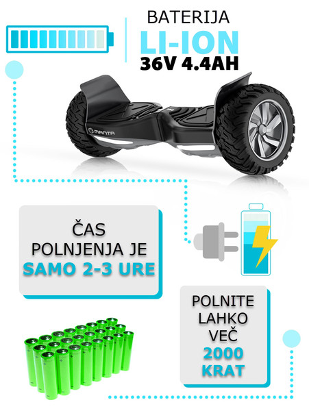 Avantura na različnih terenih