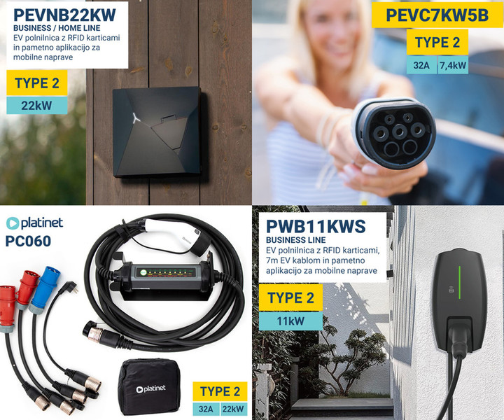 Kaj ponuja PLATINET?