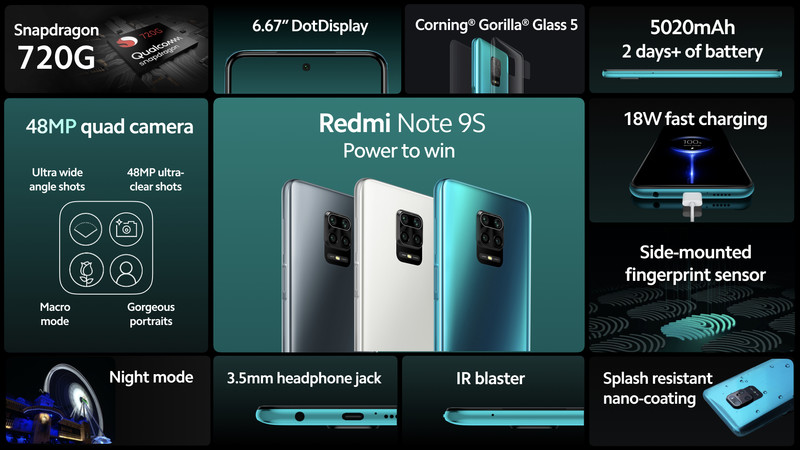 Kaj še odlikuje XIAOMI Redmi Note 9S?