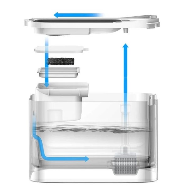 Zdravje na prvem mestu