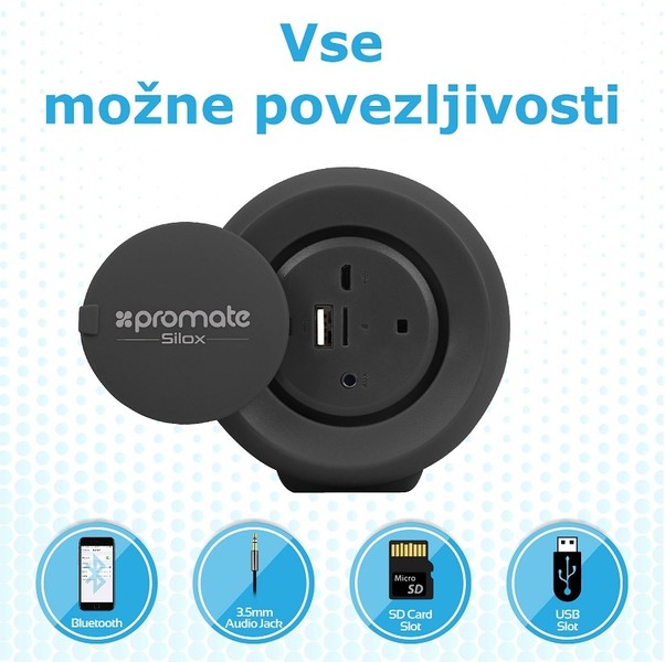 Povezljivost
