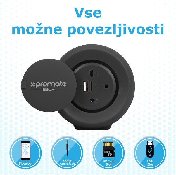 Povezljivost
