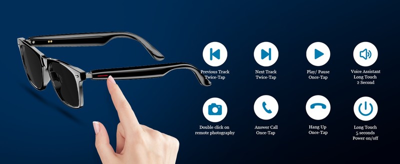 AI funkcije in pametna interakcija