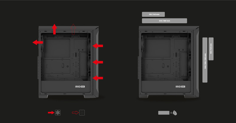 ZDRUŽLJIVO Z VODNIM HLAJENJEM AIO