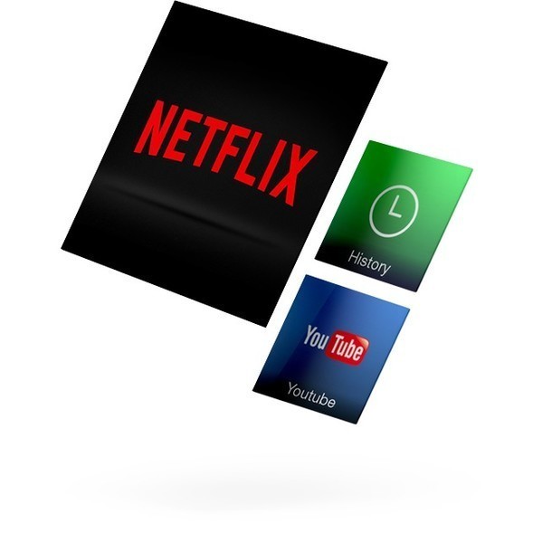 Android 7.1 pameten TV