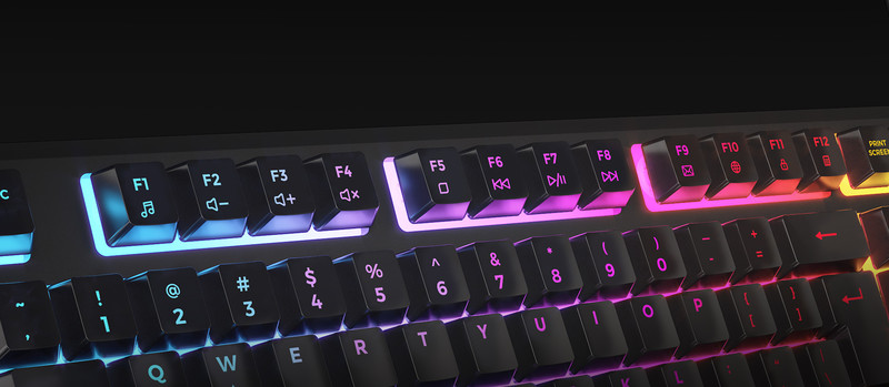 Bližnjice na tipkovnici