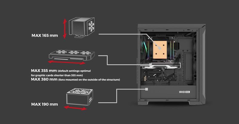 SESTAVITE SVOJ SANJSKI RAČUNALNIK