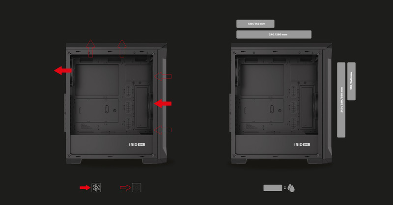 VENTILATORJA GENESIS OXAL 120