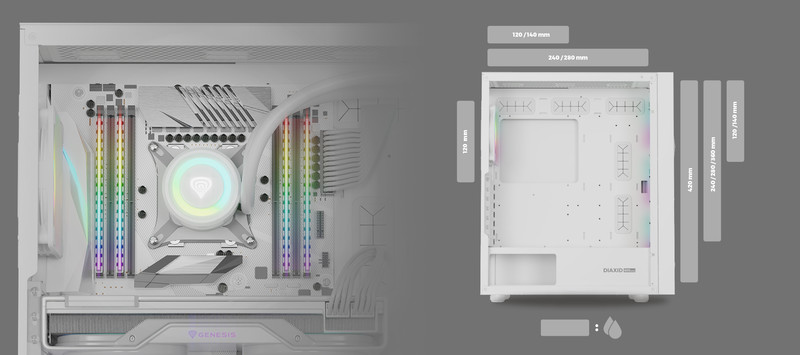 ZDRUŽLJIVOST Z AIO 420