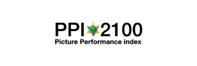 Kakovost slike PPI 2100