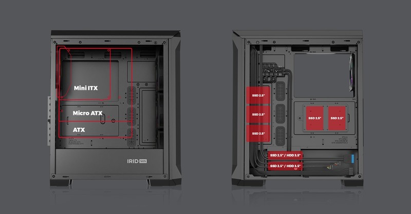 SVOBODA KONFIGURACIJE