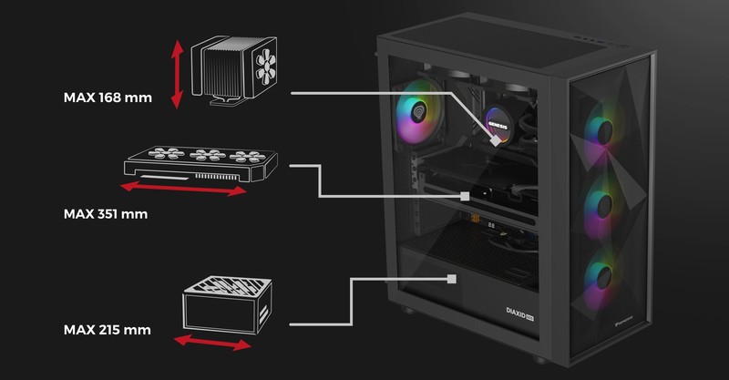 PREMIŠLJENE NAMESTITVE KOMPONENT