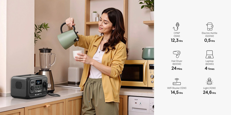 En zmogljiv vir energije, pokrite vse potrebe