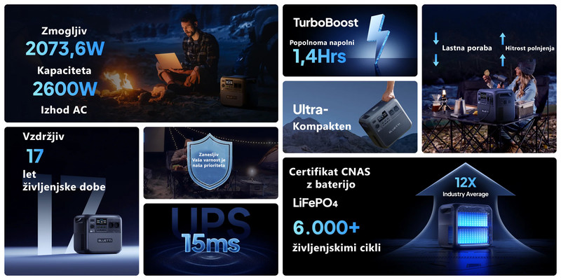 Varnost na prvem mestu, moč z zaupanjem